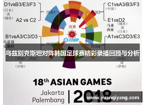 乌兹别克斯坦对阵韩国足球赛精彩录播回顾与分析