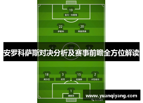 安罗科萨斯对决分析及赛事前瞻全方位解读